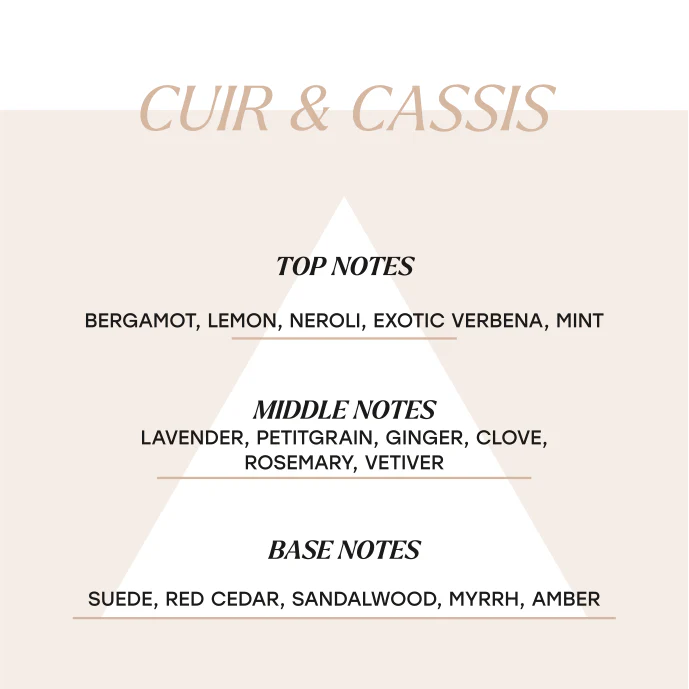 Parfum Cuir & Cassis - Image 5
