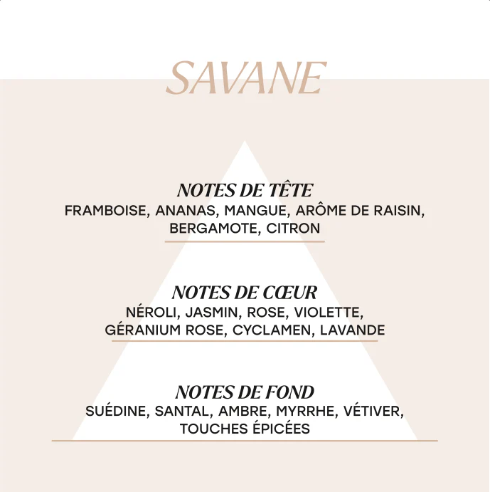 Parfum Savane - Image 3