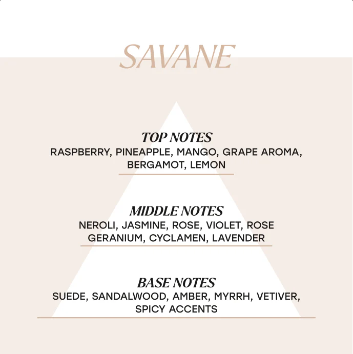 Parfum Savane - Image 4
