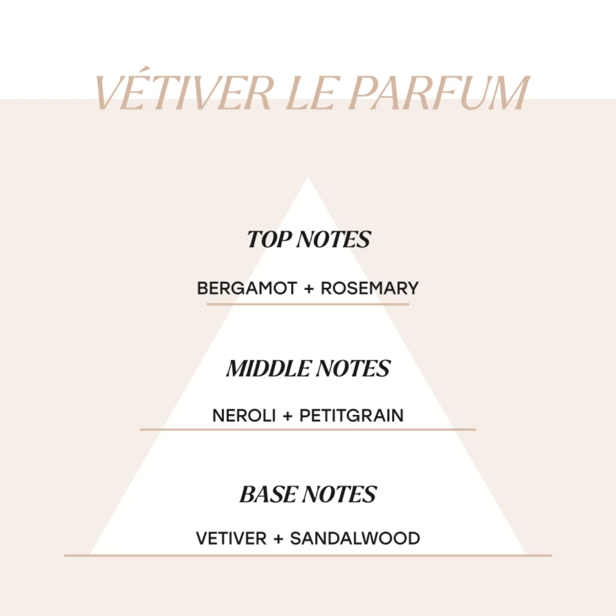 Vétiver Le Parfum - Image 3